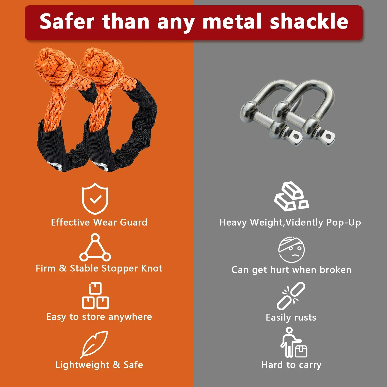 OPENROAD Synthetic Soft Shackle Rope, 2" X 23" (38,000lbs) - Image 7