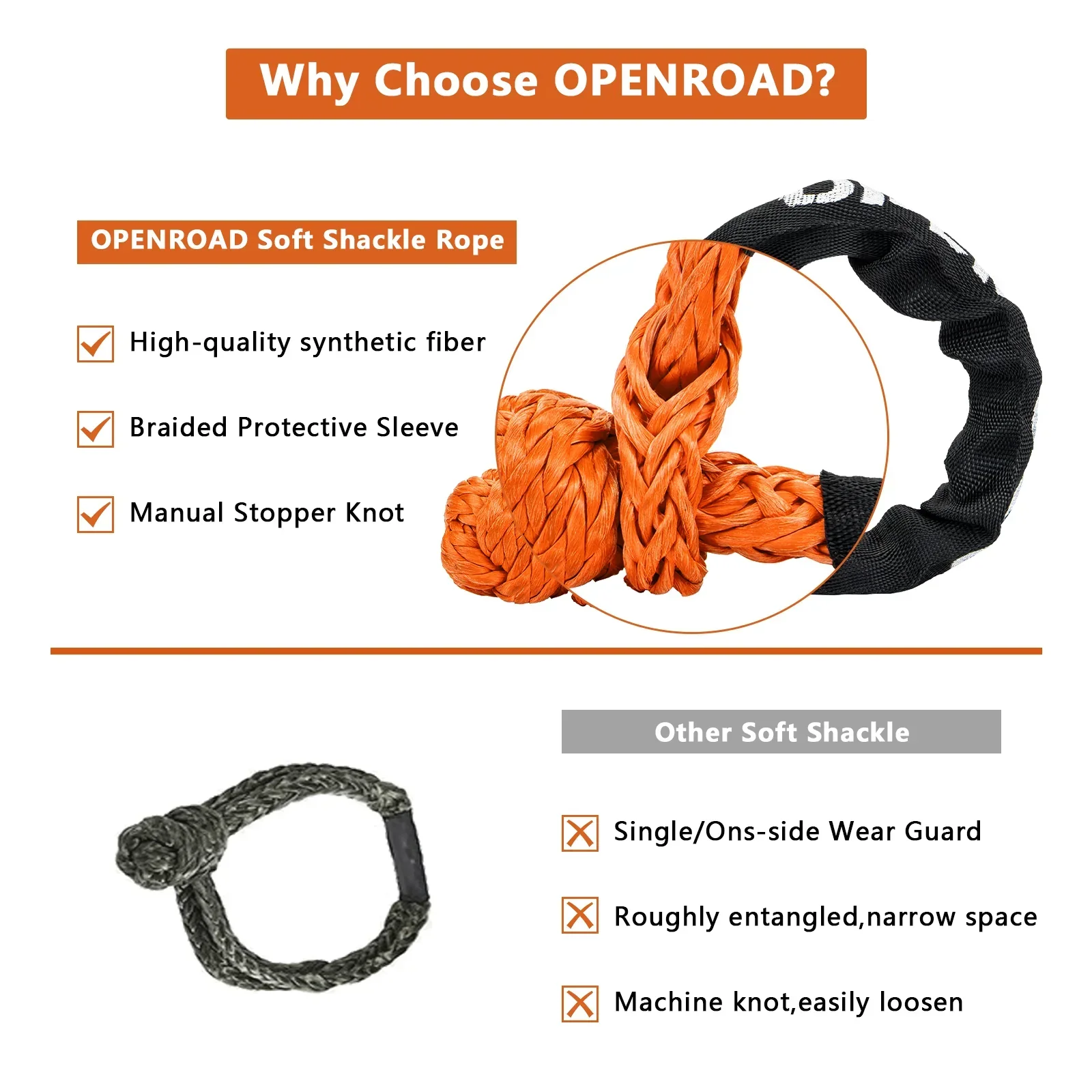 OPENROAD Synthetic Soft Shackle Rope, 2" X 23" (38,000lbs) - Image 8